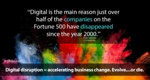 digital sales and marketing transformation