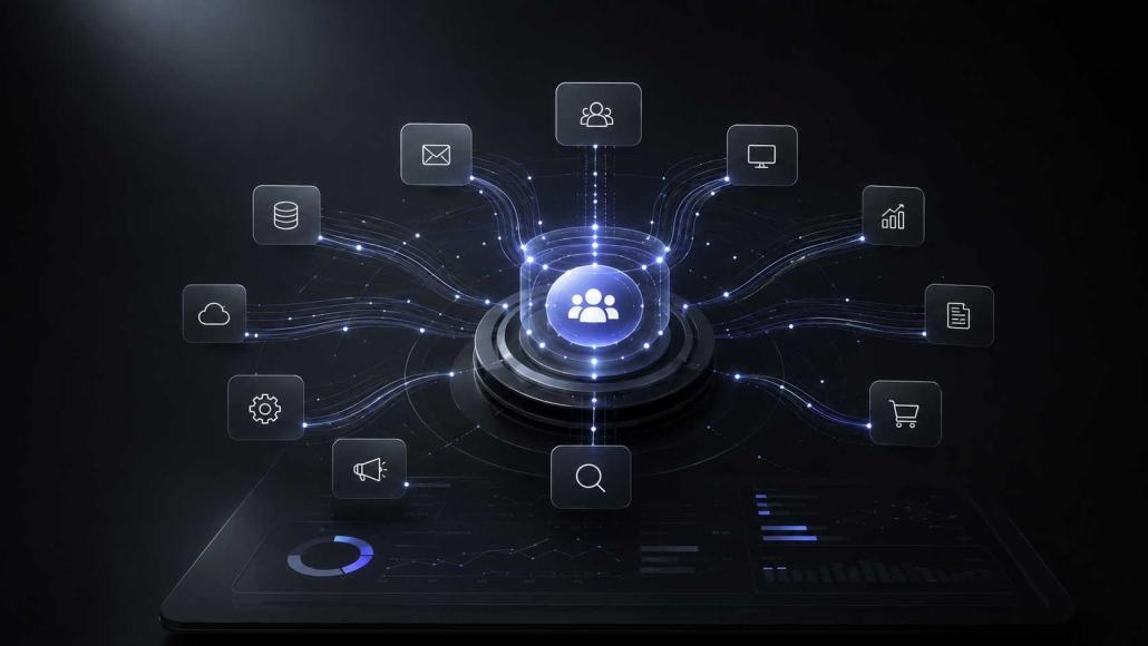 an AI-ready marketing operations system with a central customer data hub connected to analytics, automation, search, content, commerce, and reporting workflows